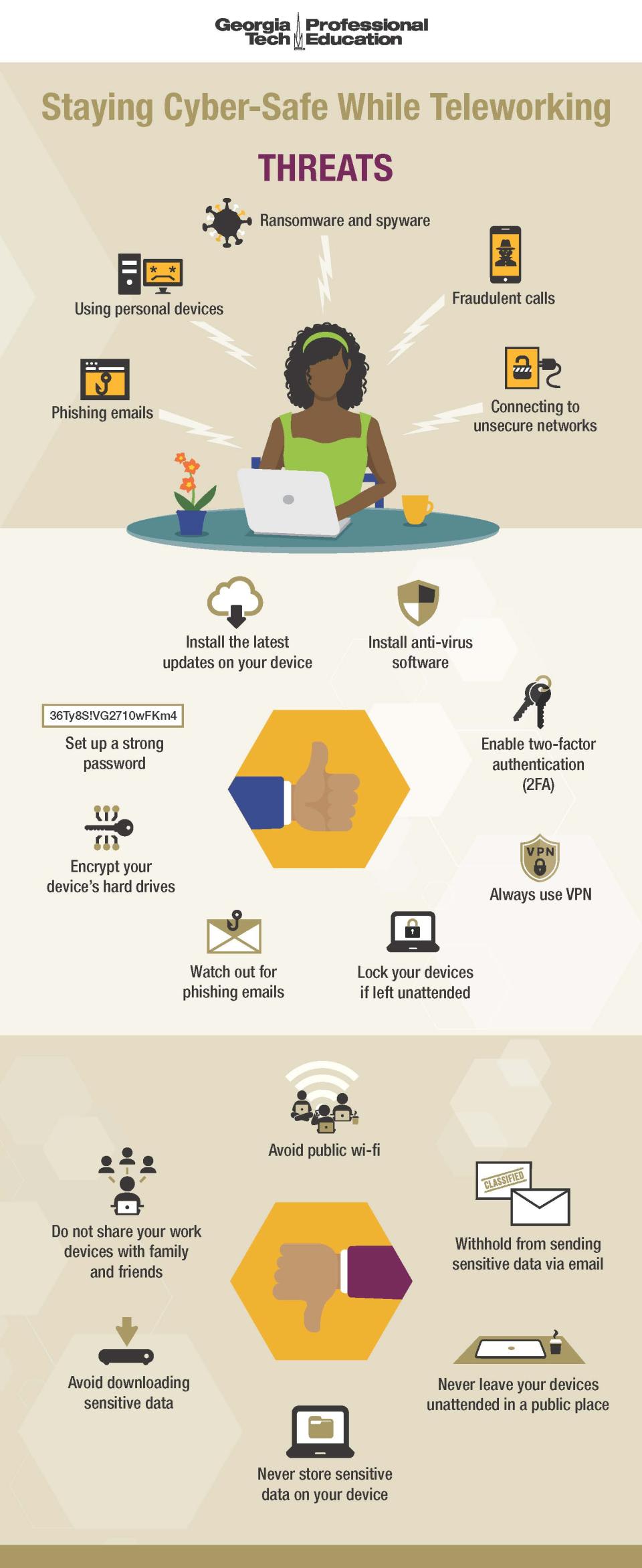 Infographic for how to stay cyber-safe while teleworking